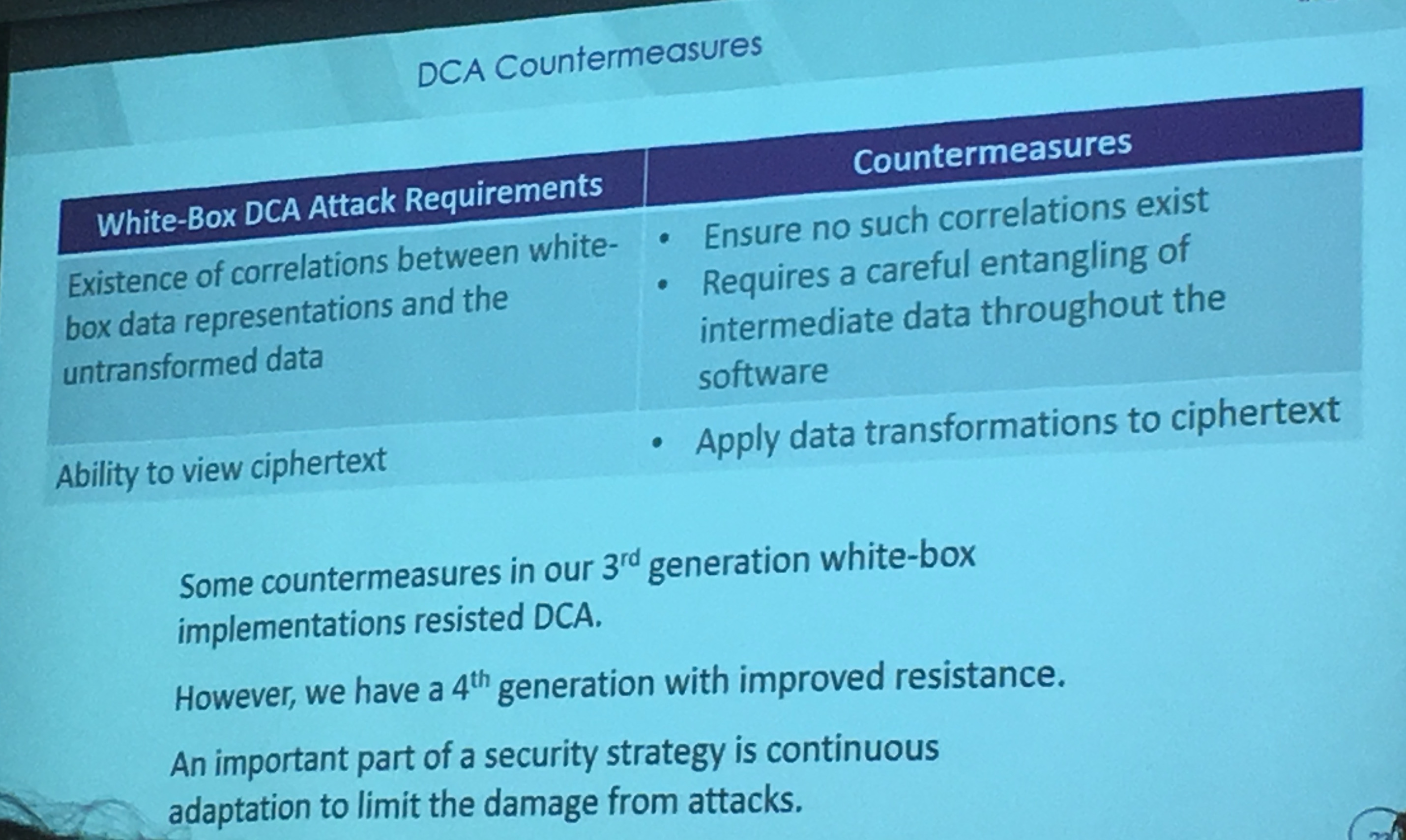DCA countermeasures