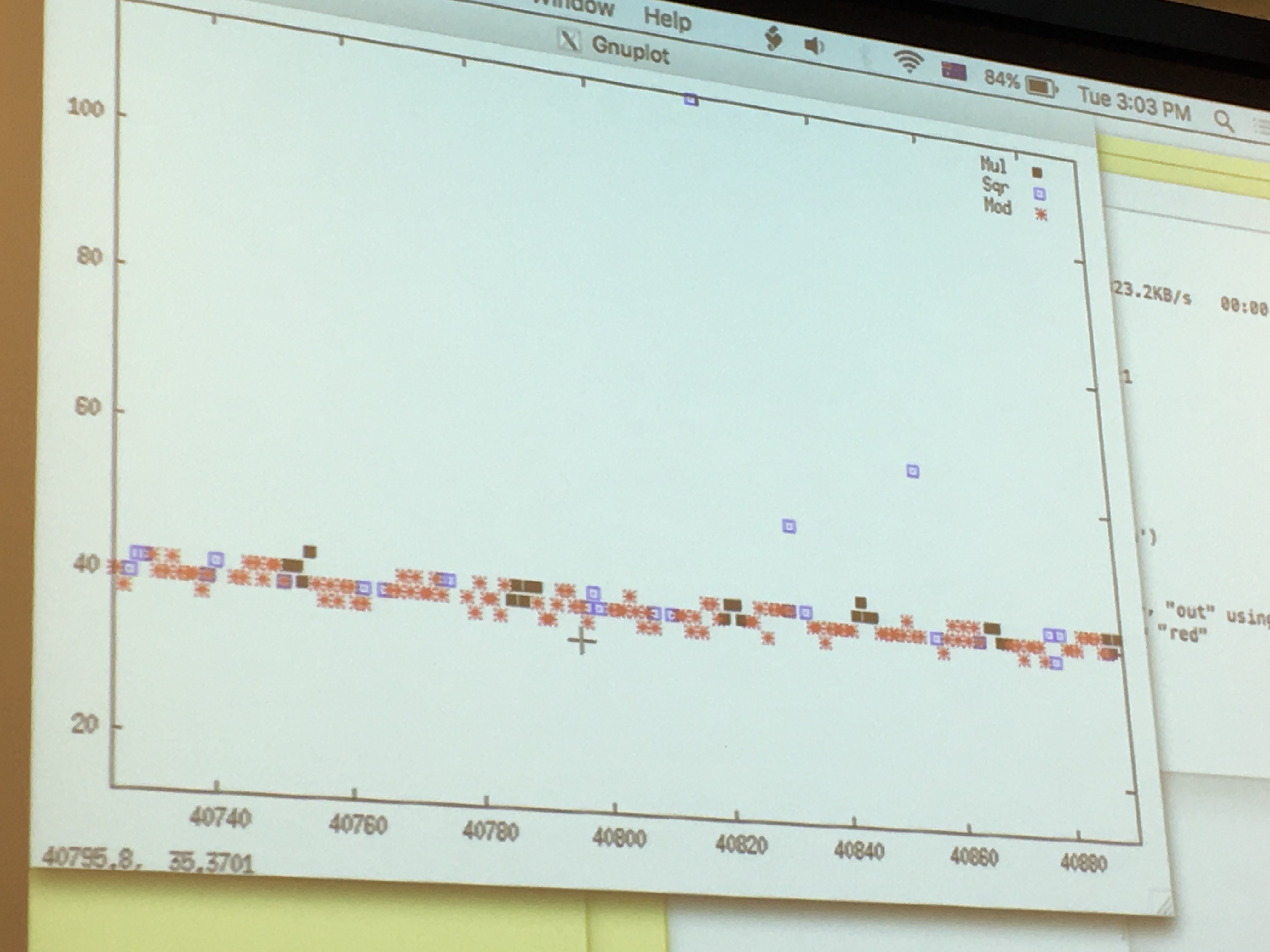 gnuplot cache