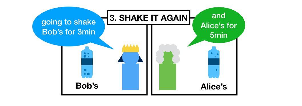 shake again